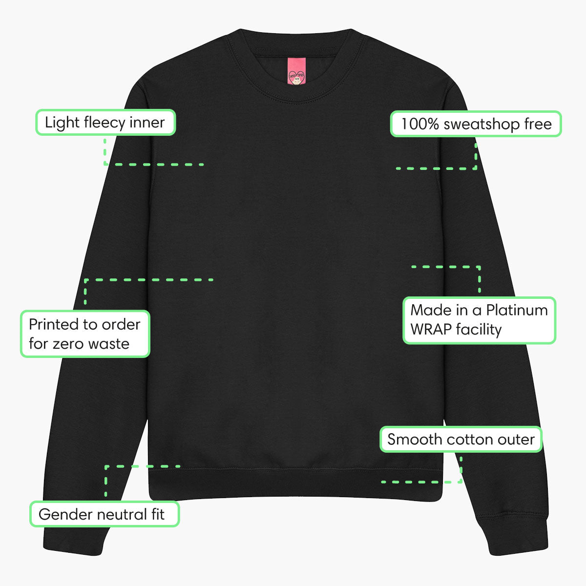Existential Crisis Sweatshirt (Unisex)-Printed Clothing, Printed Sweatshirt, JH030-Sassy Spud